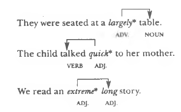 SKILL 46 USE BASIC ADJECTIVES AND ADVERBS CORRECTLY
