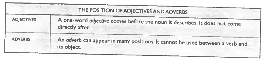 SKILL 48 POSITION ADJECTIVES AND ADVERBS CORRECTLY